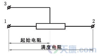 28圈电位器远传压力表图