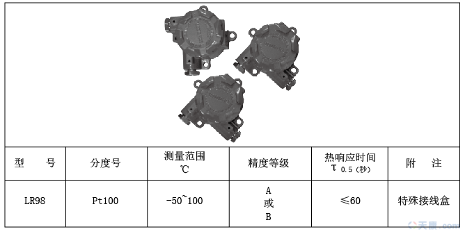 28圈LR系列壁挂式热电阻图