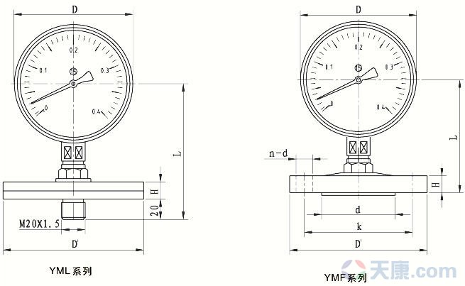 28圈隔膜耐振压力表图
