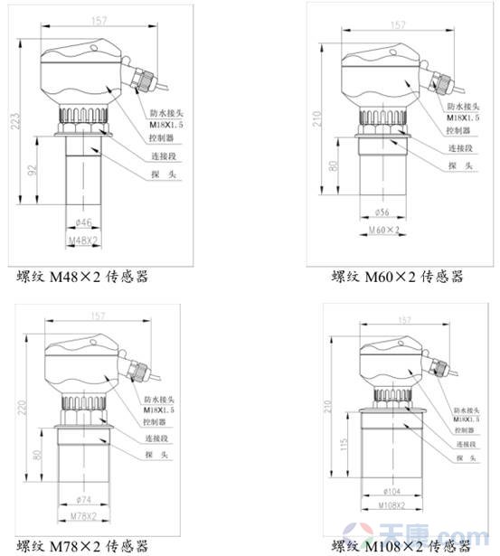 28圈超声波液位计图